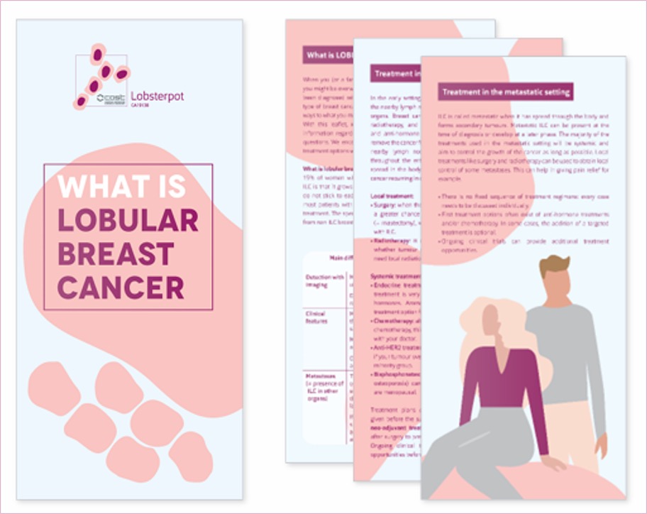 Lobular breast cancer information leaflet in different languages