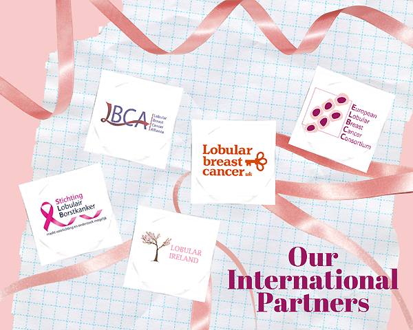ELBCA International Partners